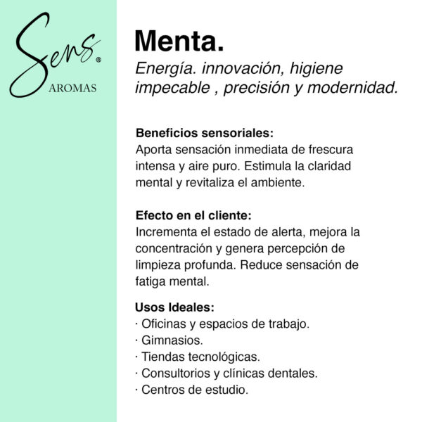 Menta 120 ml.